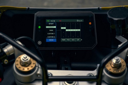 Suite of rider aids